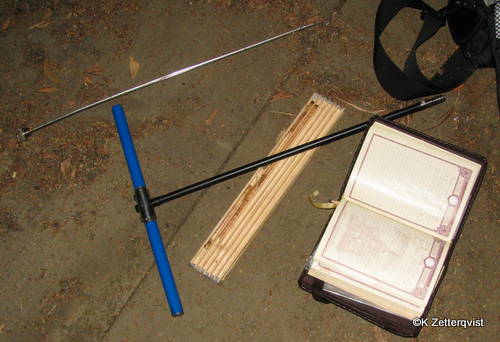 Instrument för dendrokronologi.